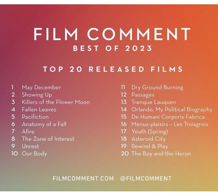 Film Comment Best 2023 List
